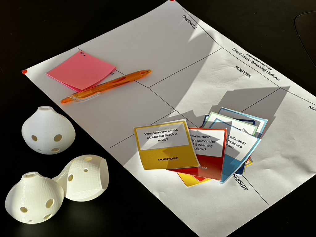 The anti Anti-Business-Model canvas; containing 